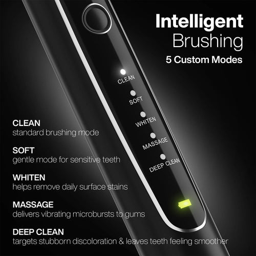 Elite Electric Toothbrush ADA Accepted 5 Modes 8 Heads Travel Case NEW